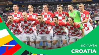 Đội hình đội tuyển Croatia tham dự Euro 2024 mạnh ra sao?